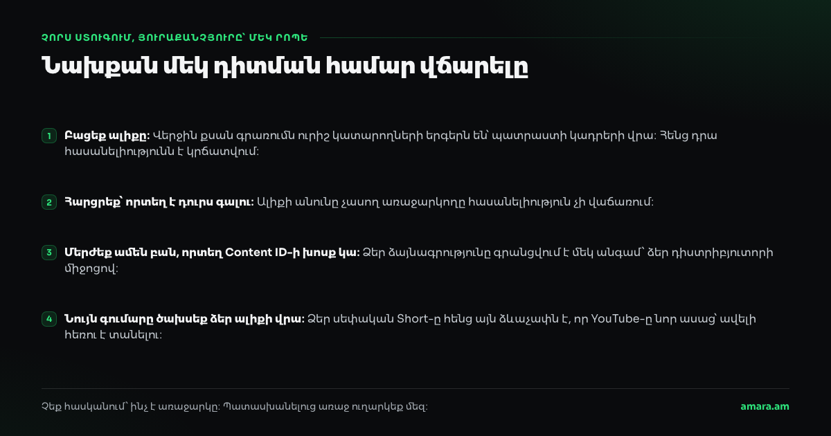 Կարճ ցանկ՝ նախքան Shorts-ի պրոմոյի համար վճարելը
