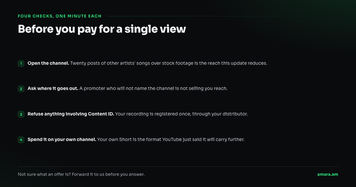 A short checklist before paying for Shorts promotion